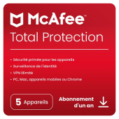 Mcafee Total Protection